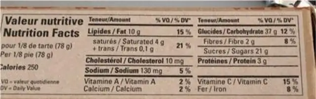 Tarte au framboise nutrition facts table