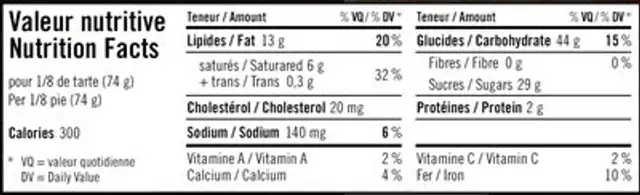 Tarte sucres et sirop d’érable nutrition facts table