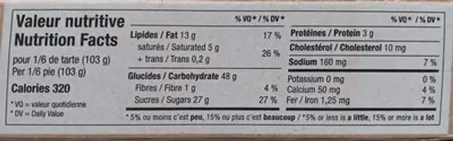 Tarte rhubarbe et fraises nutrition facts table