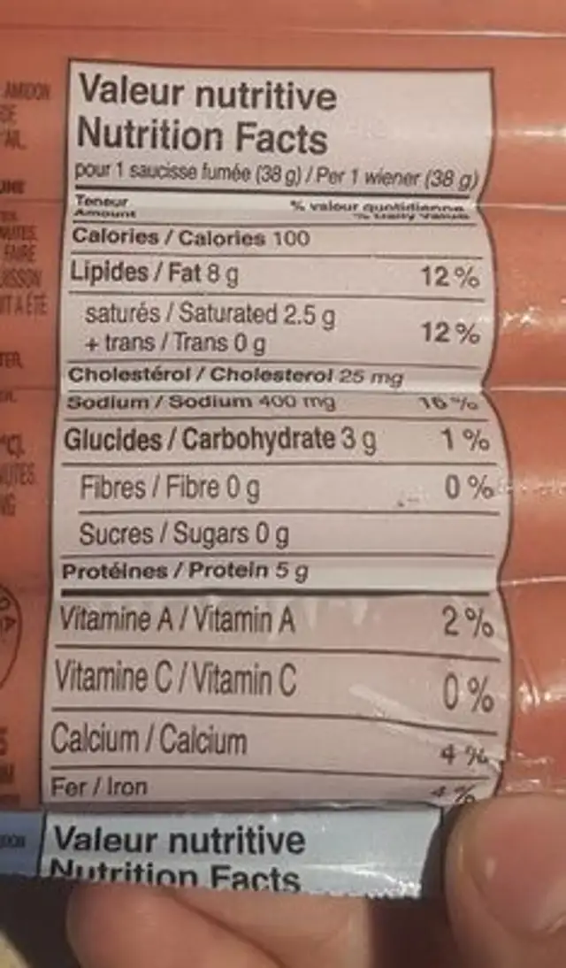 Saucisses fumées Wieners Orininal nutrition facts table