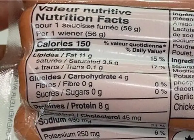 Wieners nutrition facts table