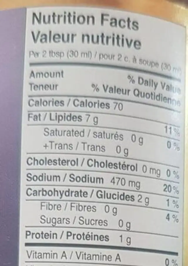 Black olive paté nutrition facts table