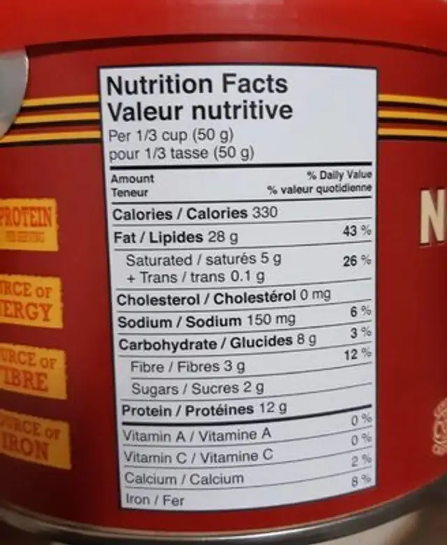 Mixed peanuts nutrition facts table