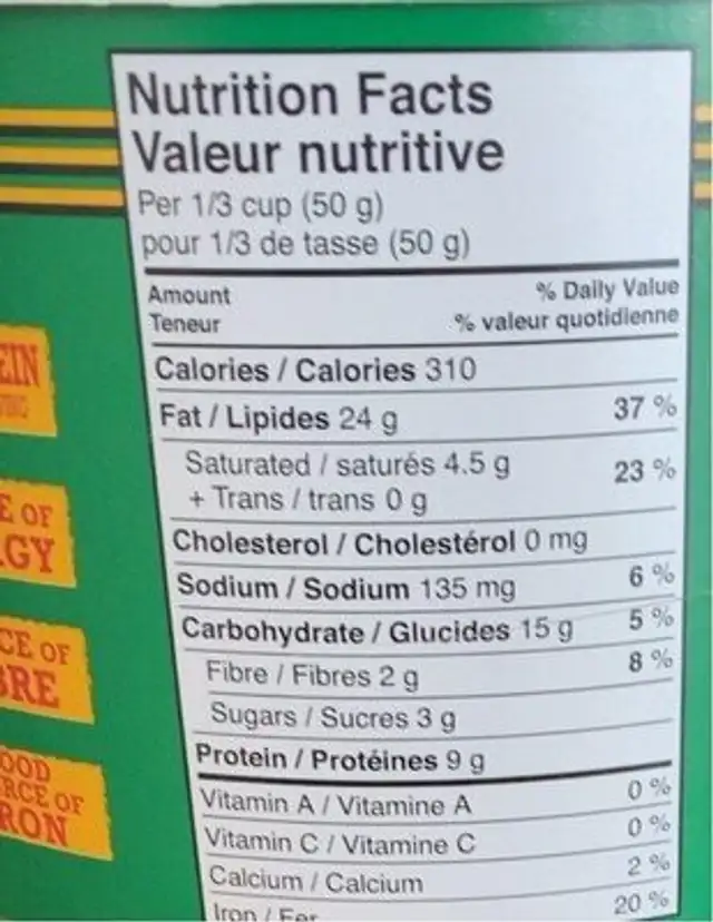 beaver nutrition facts table