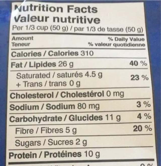 Mixed nuts nutrition facts table