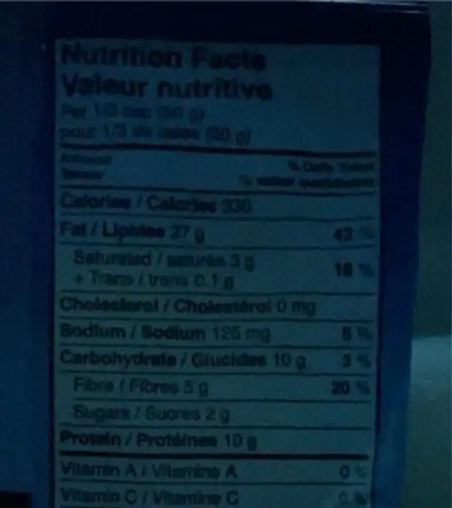 Sunflower seeds nutrition facts table