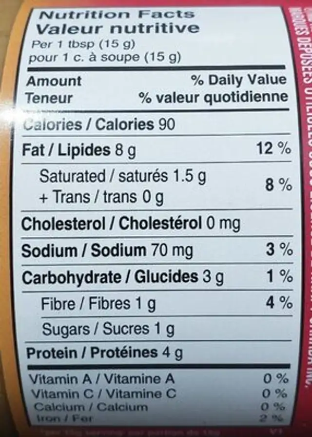 Planters Crunchy Peanut Butter nutrition facts table