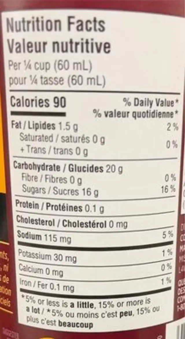 Marinade ananas nutrition facts table