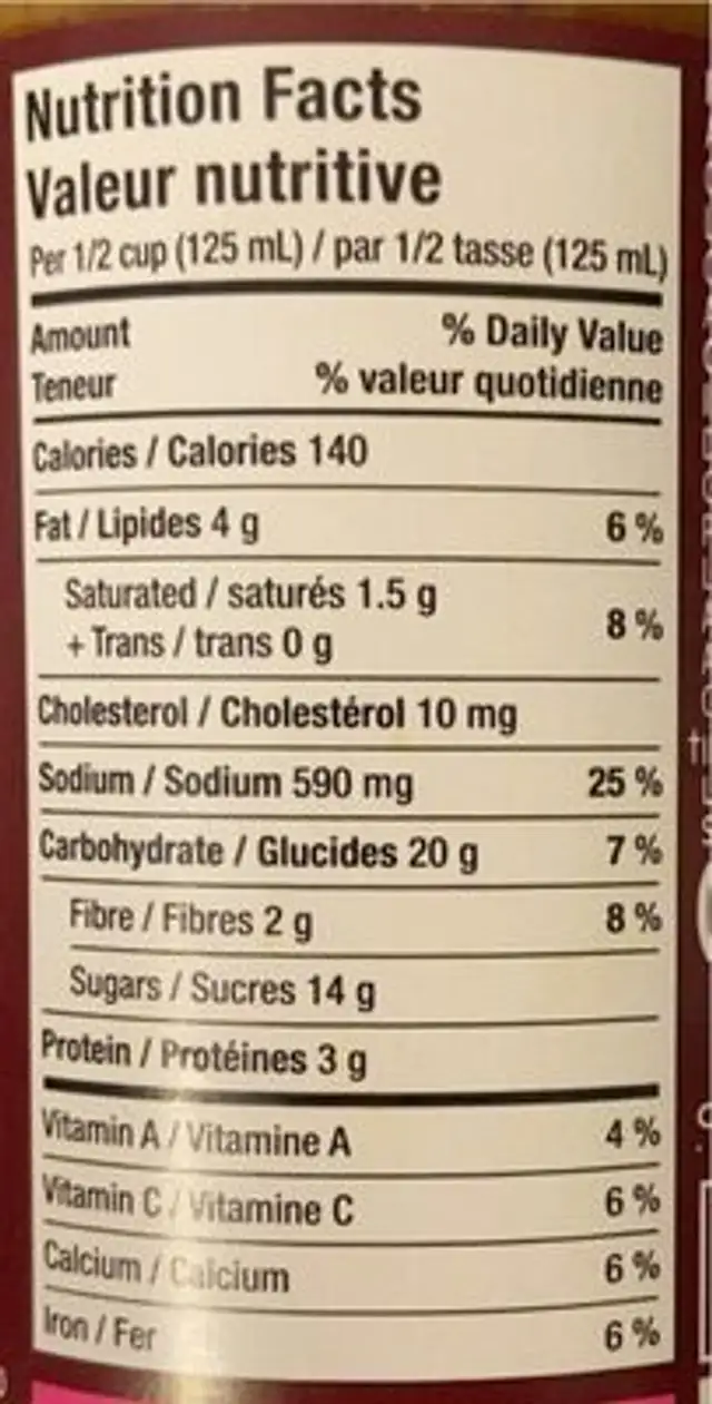 Sauce Tikka Masala nutrition facts table