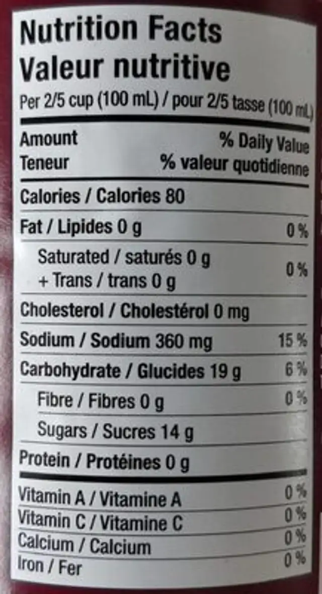 Sauce Aigre-douce nutrition facts table