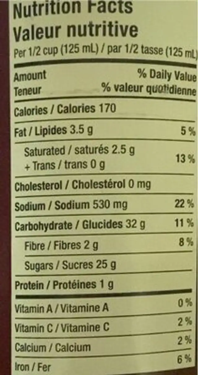 Yellow Curry Sauce nutrition facts table