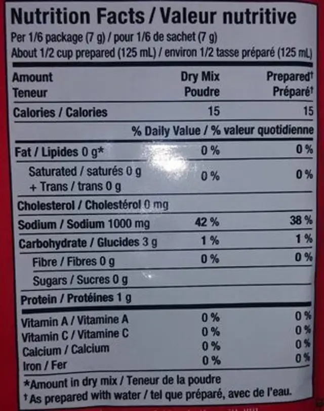 Fondue Chinoise nutrition facts table