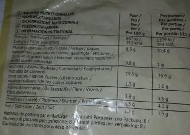 Bouchée 3 saveurs nutrition facts table