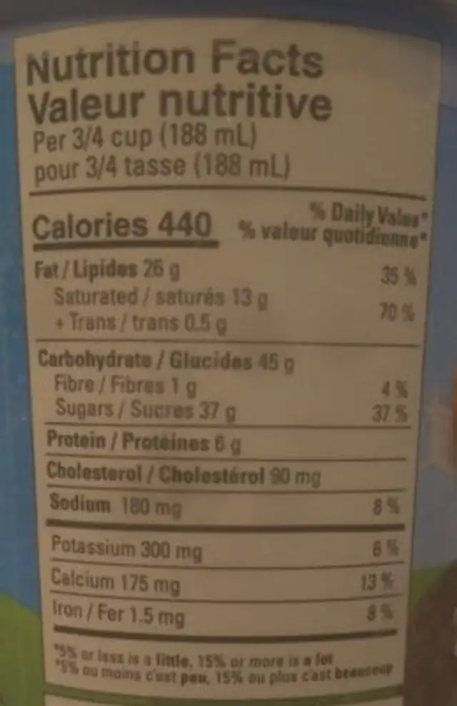 Milk & Cookies Ice Cream nutrition facts table