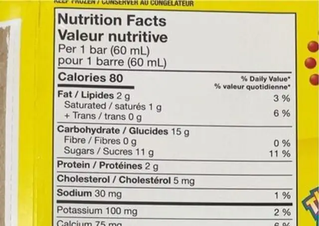 Strawberrt nutrition facts table