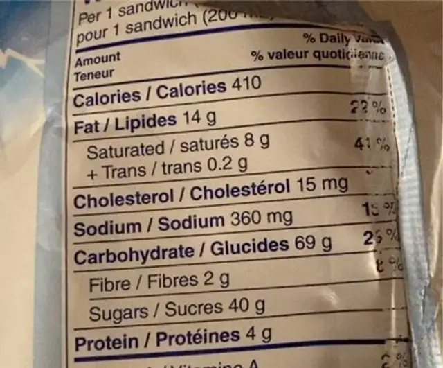 Biscuit Géant nutrition facts table