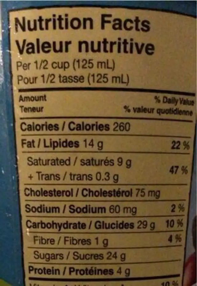 Ben & Jerry’s - Cherry Garcia nutrition facts table