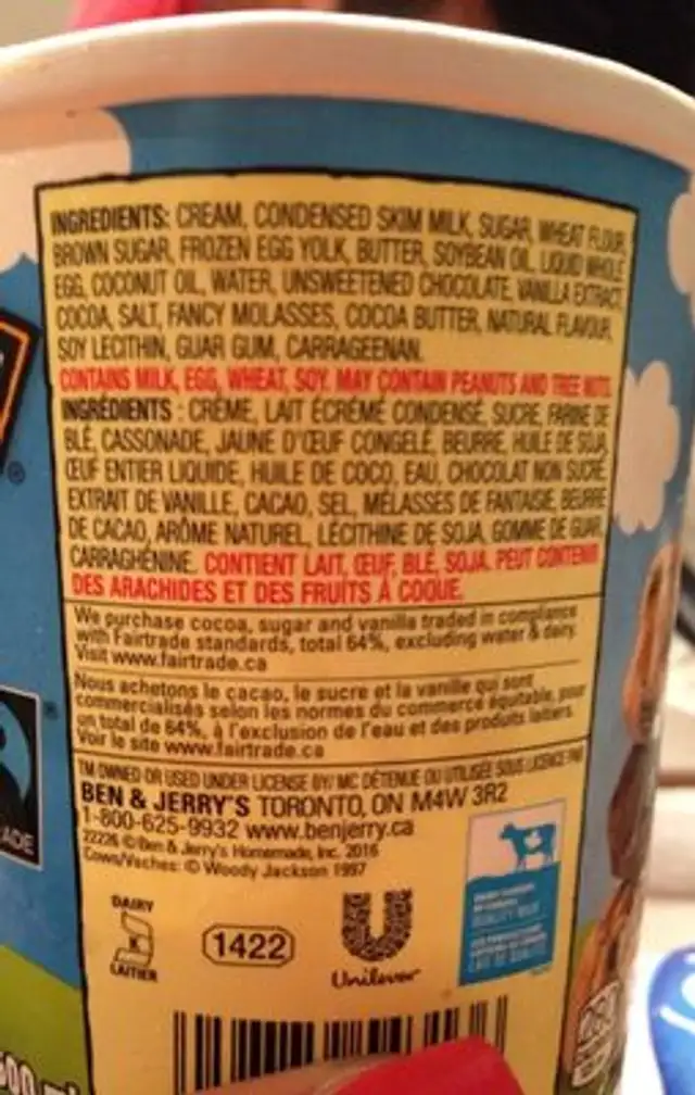 Chicolate Chip Cookie Dough ingredients label