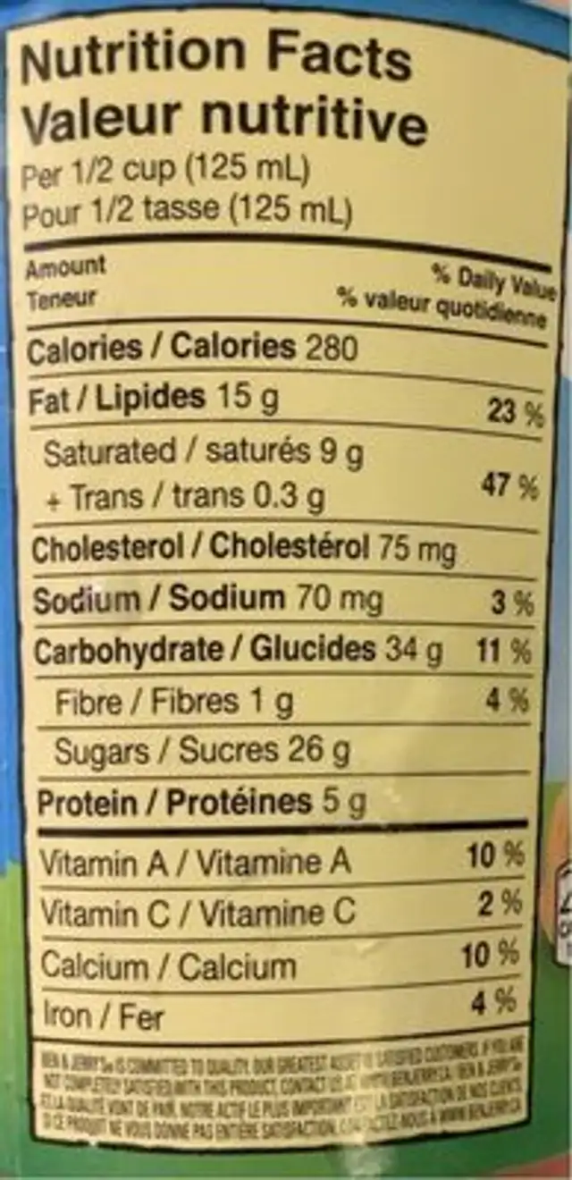 Chicolate Chip Cookie Dough nutrition facts table