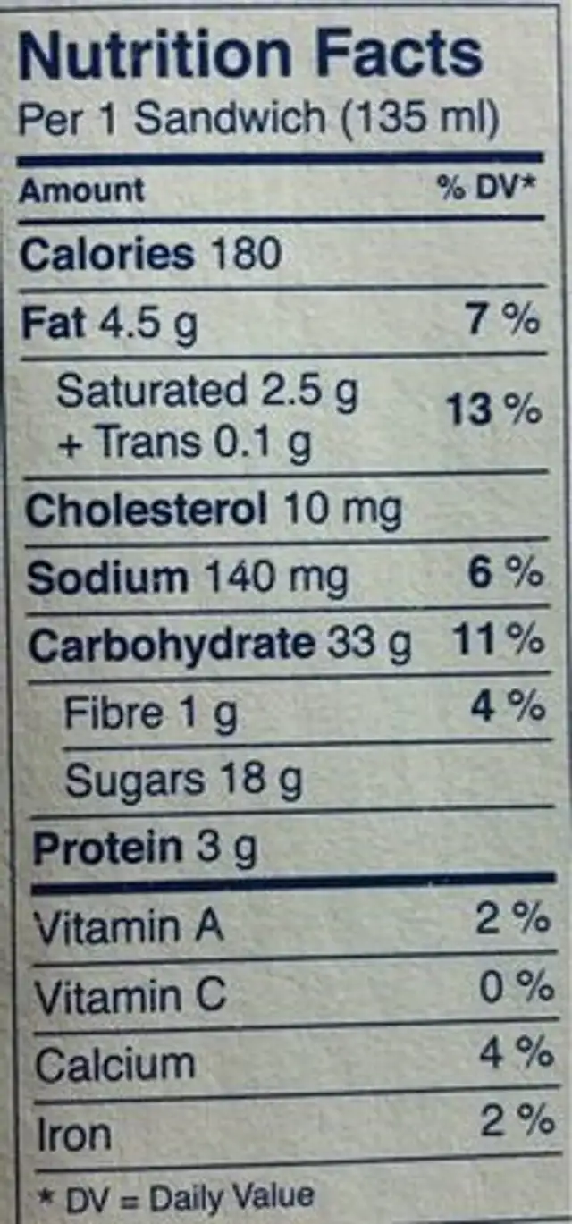Vanilla Sandwich nutrition facts table