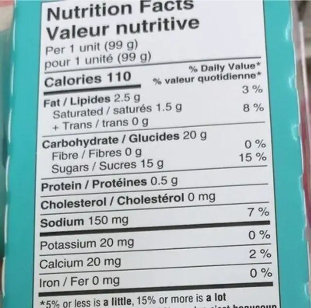 Yaourt nutrition facts table