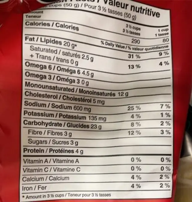 White cheddar popcorn nutrition facts table