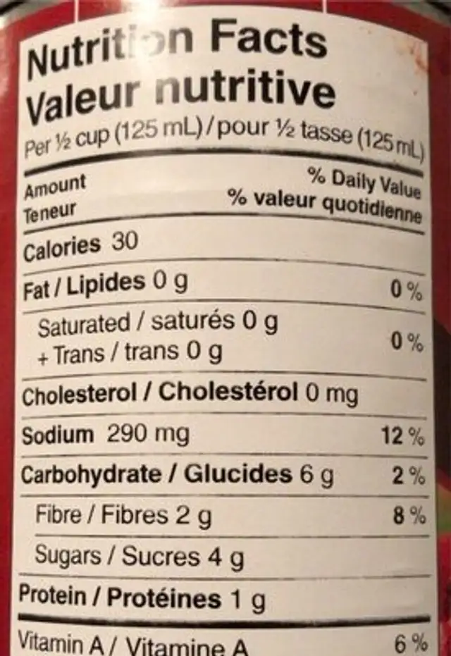 Accents Fire Roasted Unpeeled Diced Tomatoes nutrition facts table