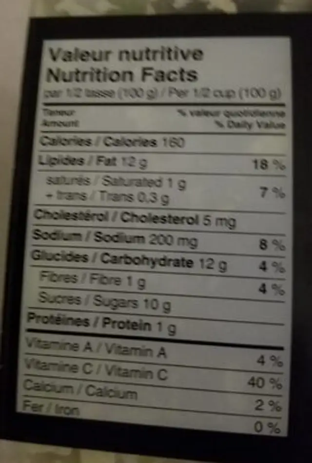 salade choux crémeuse nutrition facts table