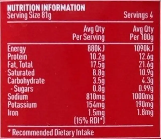 CORNED BEEF nutrition facts table