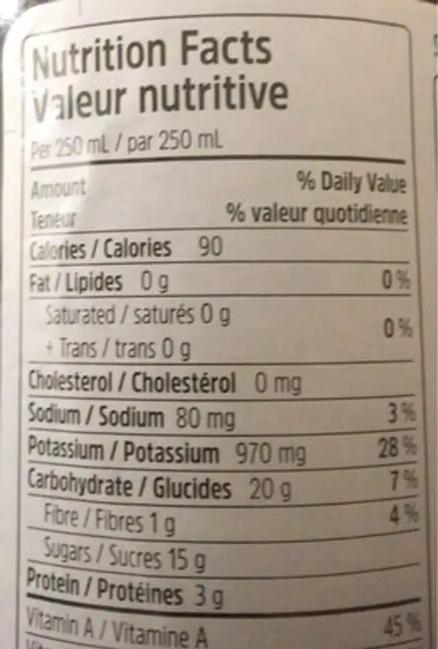 Breuss nutrition facts table