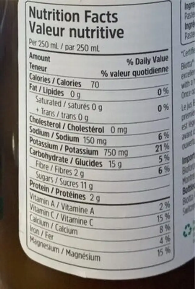 Celeri-rave nutrition facts table