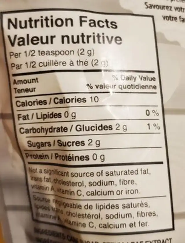 Smart nutrition facts table