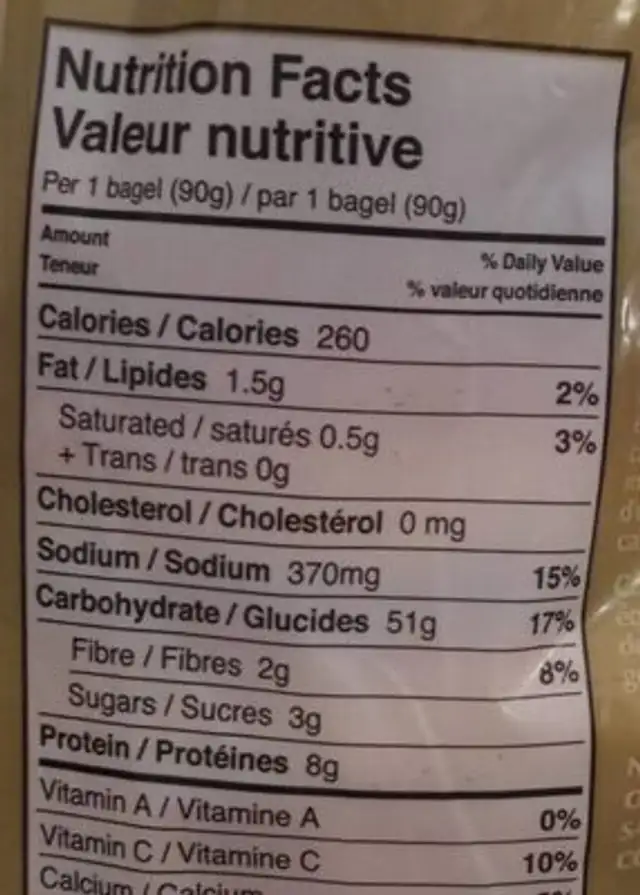 Fancy Pokket nutrition facts table