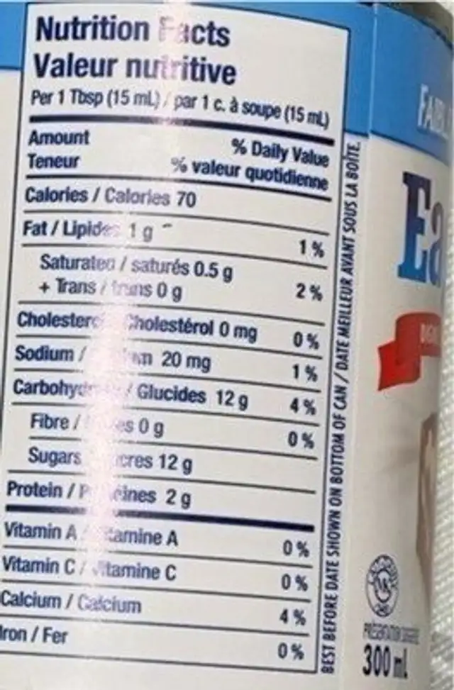 Lait Condensé Sucré nutrition facts table