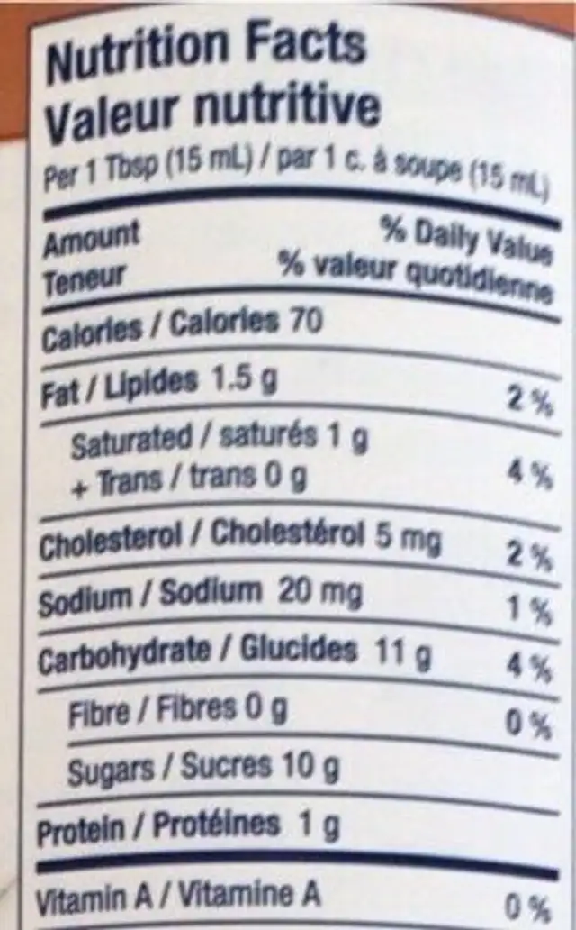 Sauce caramel nutrition facts table