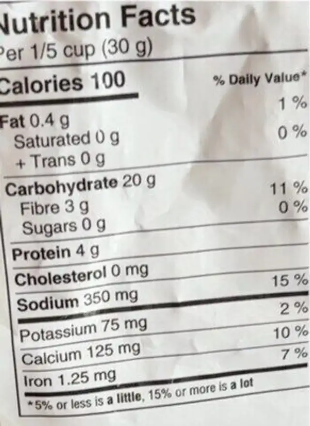 Pancakes and waffles mix nutrition facts table