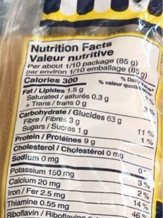 Vermicelle nutrition facts table