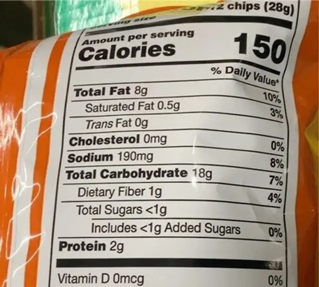 Arriba nutrition facts table