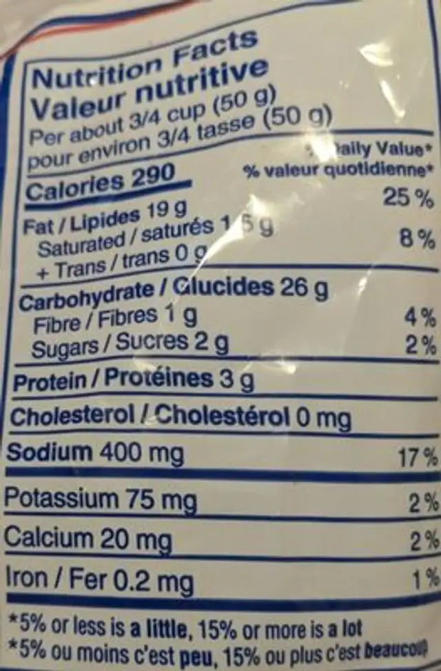 Fiery Hot Cruncheez nutrition facts table