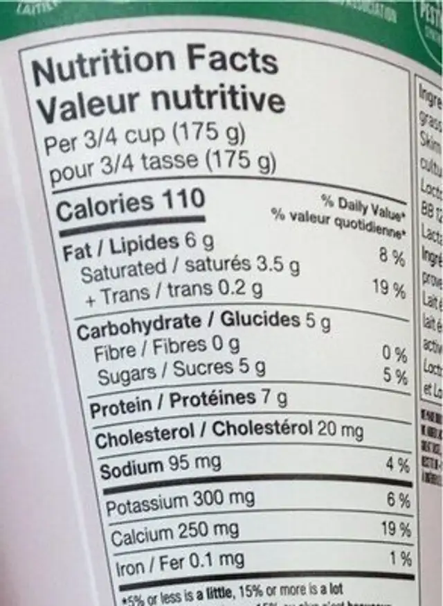 Nature nutrition facts table
