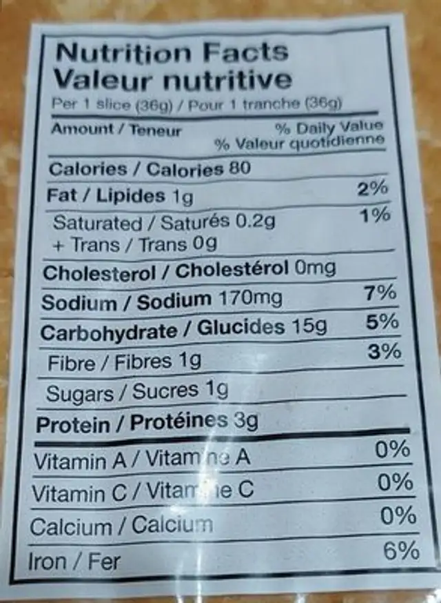 Pain special bread nutrition facts table