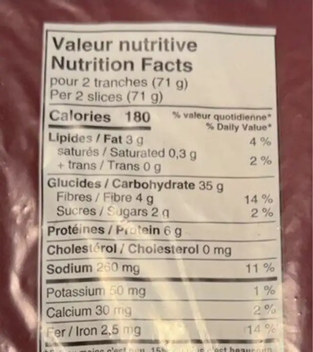 Whole wheat bread nutrition facts table
