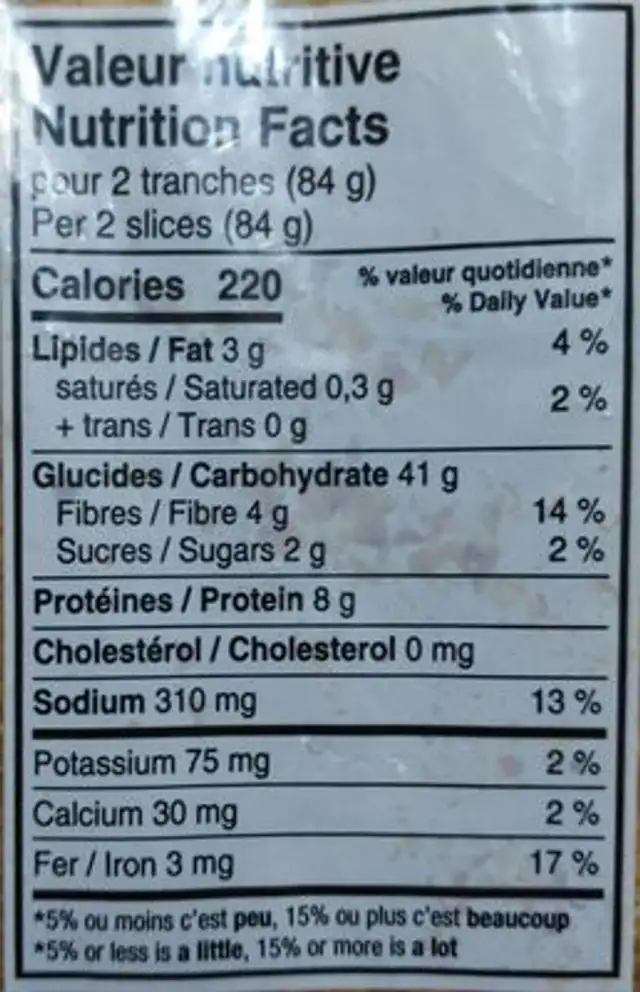 TEXAS nutrition facts table