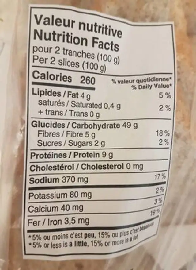Brunch pain blé entier nutrition facts table