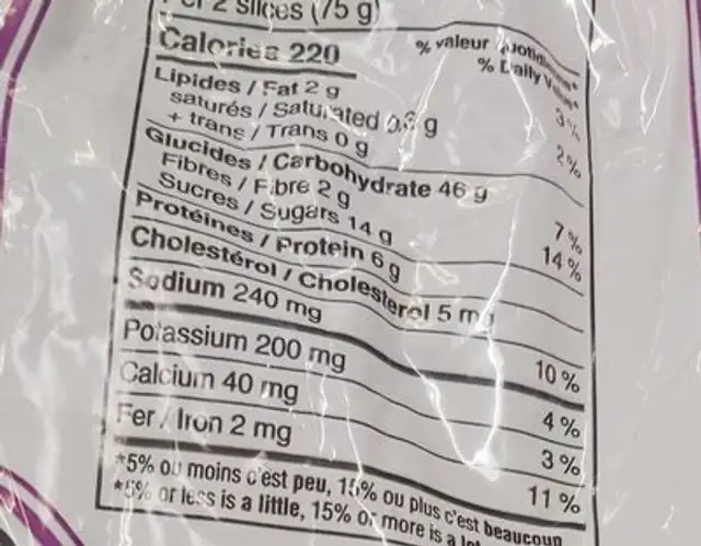 Betty raisin bread nutrition facts table