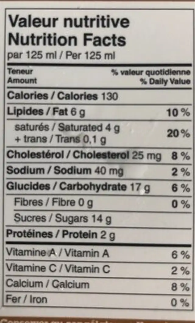 Sucre à l'érable nutrition facts table