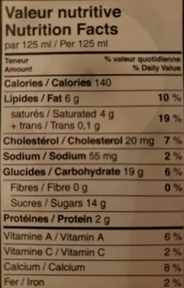 Crème glacée Mokaramel nutrition facts table