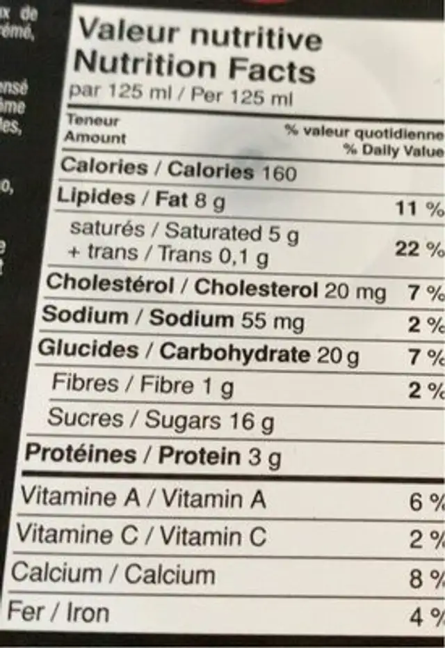Crème glacée à l’ancienne nutrition facts table
