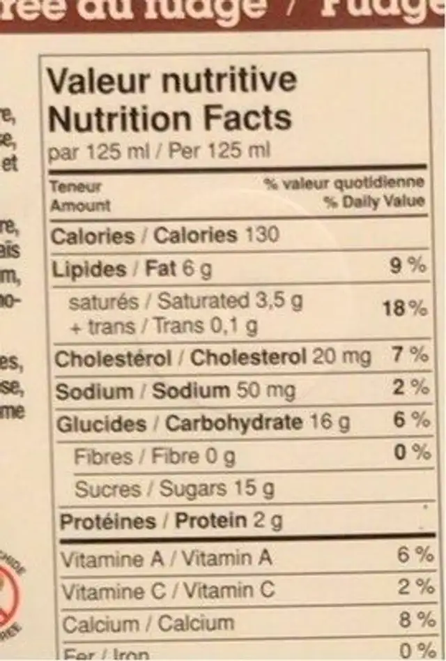 Creme glacée nutrition facts table