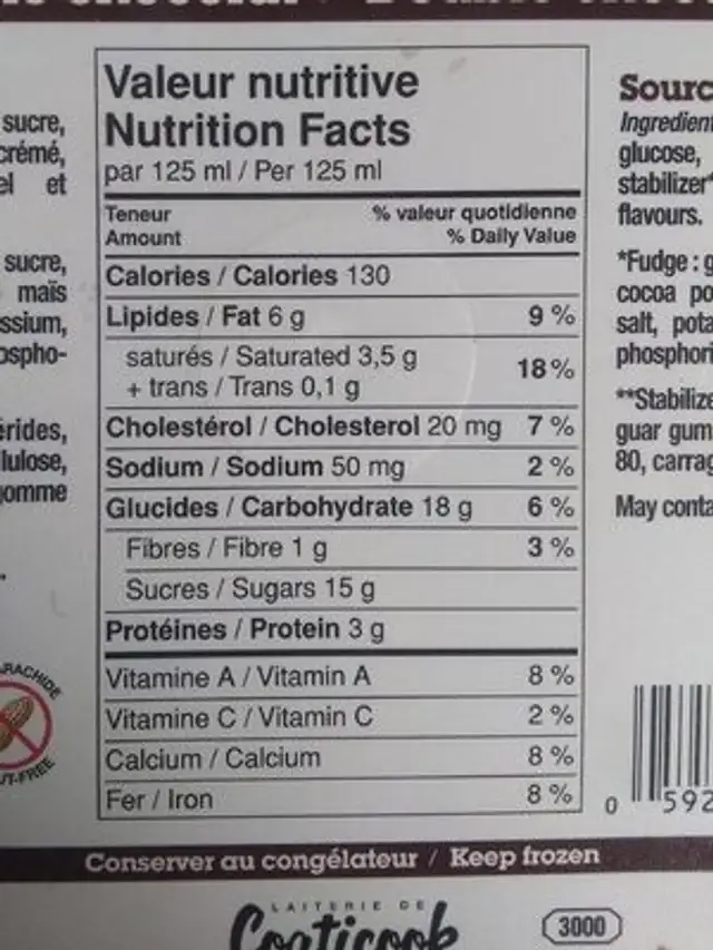 Crème glacée à l'ancienne - double chocolat nutrition facts table